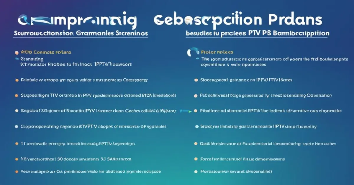 Image representing the topic 'Best IPTV Options in Brampton'