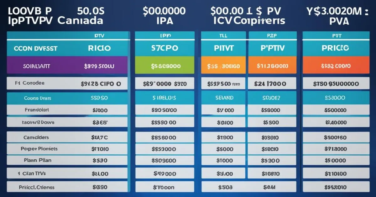 Image representing the topic 'Your Guide to the Top IPTV Providers in Canada'