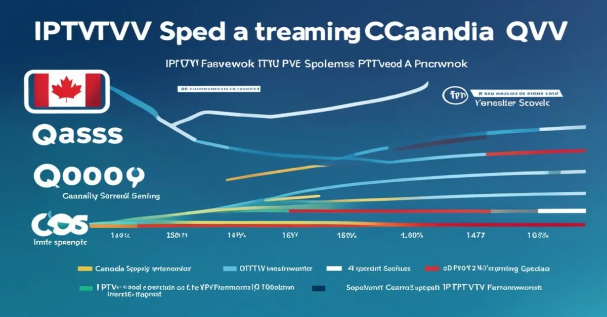 Image representing the topic 'IPTV And Internet Speed'